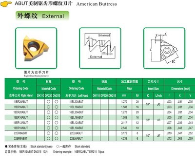 自主研发引领未来 探秘成都道勤数控刀具的16ER10APIRD螺纹刀片